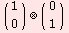 (\[NoBreak] 1 \[NoBreak]) (x) (\[NoBreak] 0 \[NoBreak])     0         1