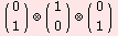 (\[NoBreak] 0 \[NoBreak]) (x) (\[NoBreak] 1 \[NoBreak]) (x) (\[NoBreak] 0 \[NoBreak])     1         0         1