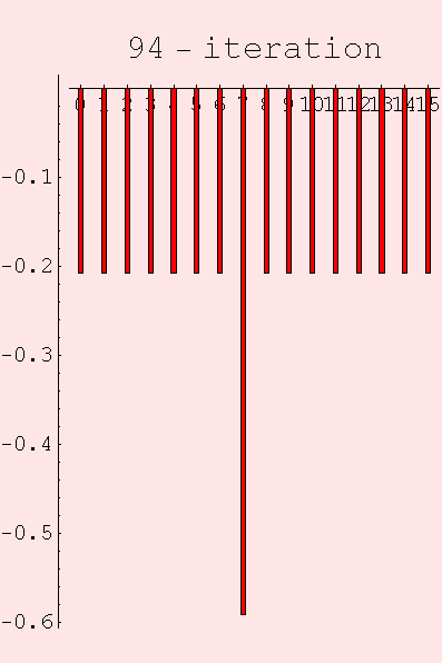 [Graphics:HTMLFiles/index_109.gif]