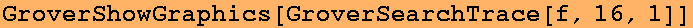GroverShowGraphics[GroverSearchTrace[f, 16, 1]]