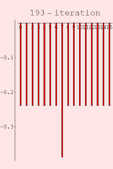 [Graphics:HTMLFiles/index_208.gif]