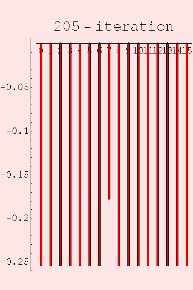 [Graphics:HTMLFiles/index_220.gif]