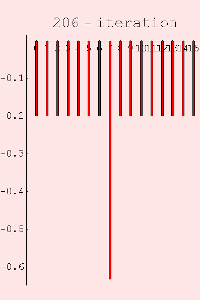 [Graphics:HTMLFiles/index_221.gif]