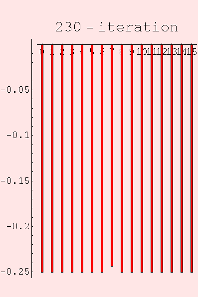 [Graphics:HTMLFiles/index_245.gif]
