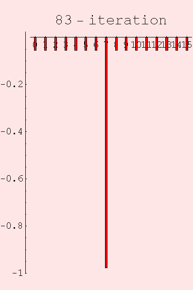 [Graphics:HTMLFiles/index_98.gif]